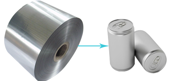 Aluminum can material